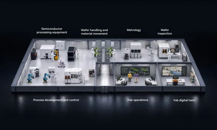 SEMICON West 2026: NVIDIA Expands GPU Libraries for AI-driven Semiconductor Manufacturing