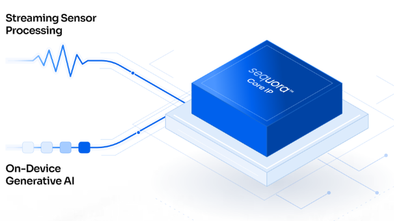 Processor IP brings generative AI to edge devices
